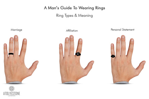 Put A (Men's Fashion) Ring On It - JCK